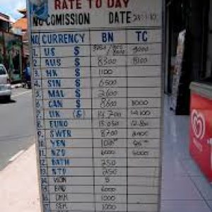 Example of Dodgy Money Changer in Bali